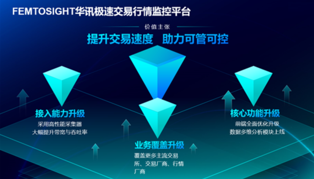 ��ʱ|AG(AsiaGaming)������Ӫ��