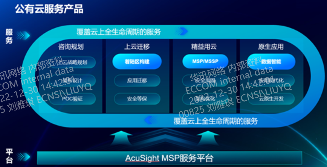 ��ʱ|AG(AsiaGaming)������Ӫ��