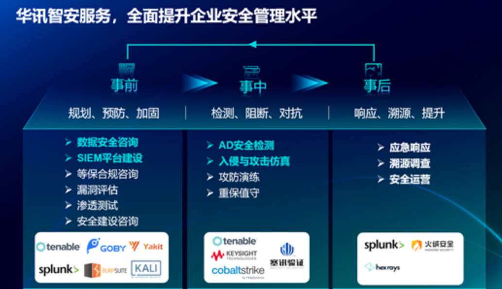 ��ʱ|AG(AsiaGaming)������Ӫ��